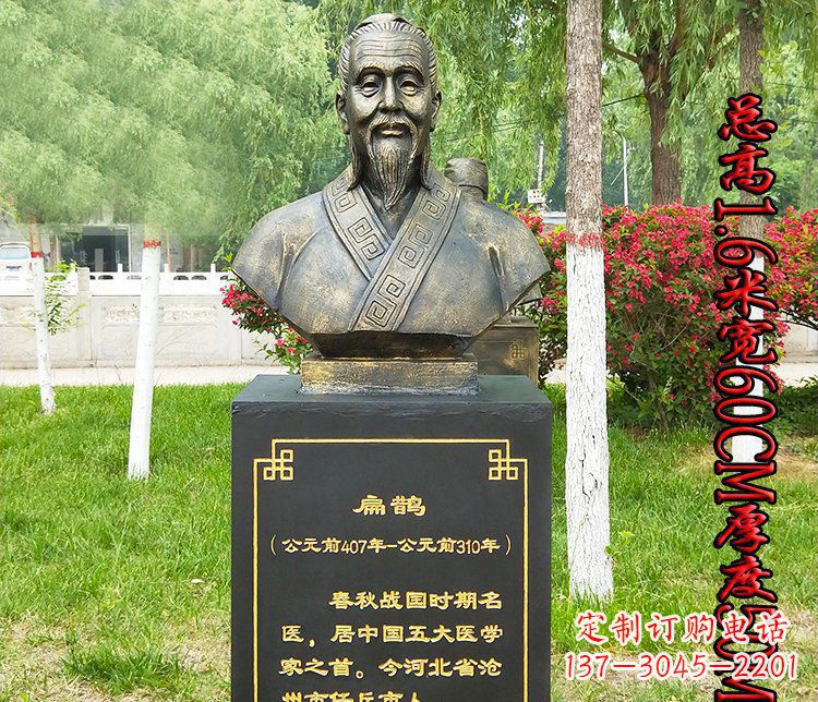 福建扁鹊胸像古代名医铜雕