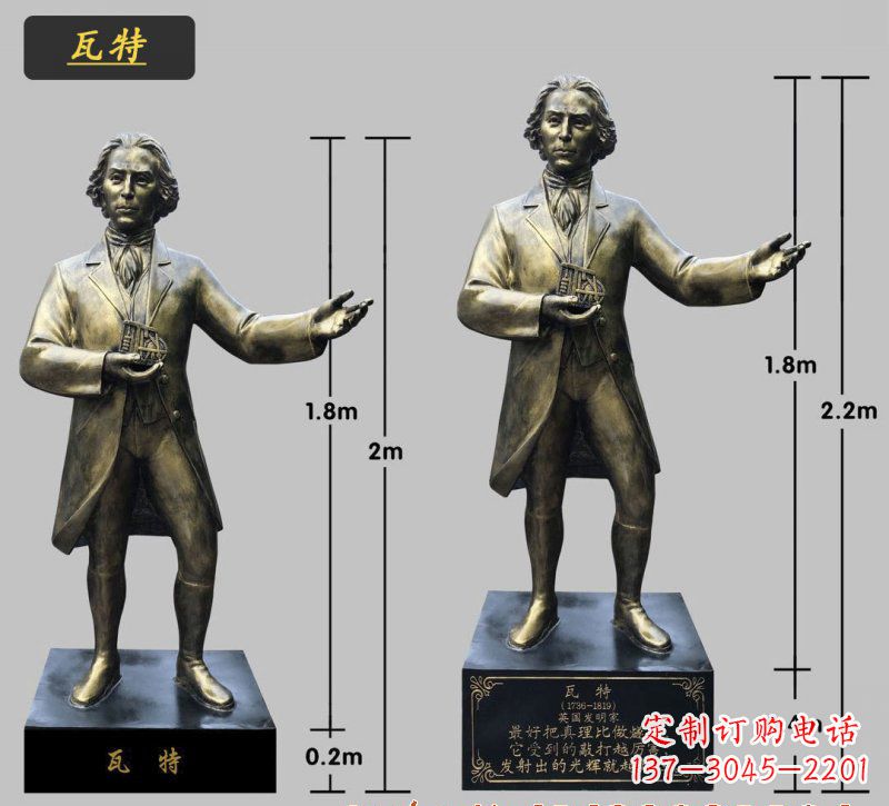 福建瓦特铜雕像